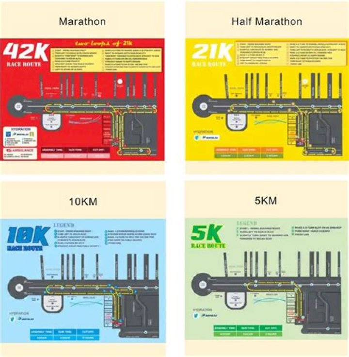 International Marathons 2024 Neet Nikki Analiese