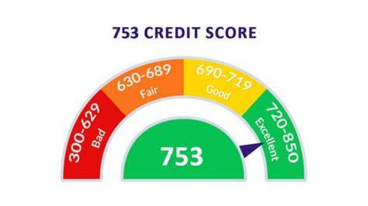 Is a credit score of 753 a good credit score?