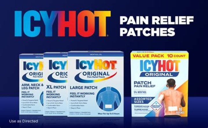 Is Icy Hot Supposed To Burn Really Bad? - Understanding the Effects and Safety of Icy Hot