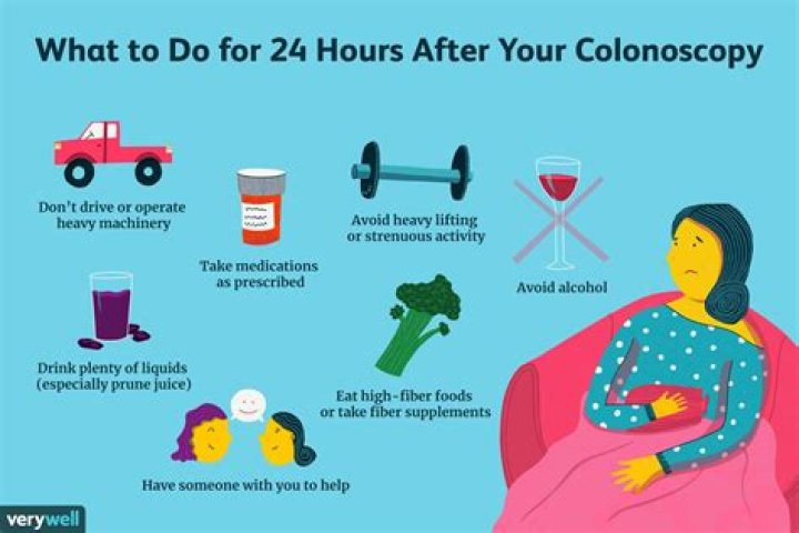 Is It Common To Gain Weight After A Colonoscopy
