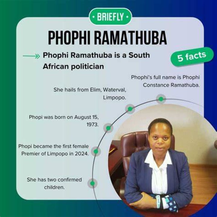 Is Phophi Ramathuba's Marital Status: A Detailed Exploration