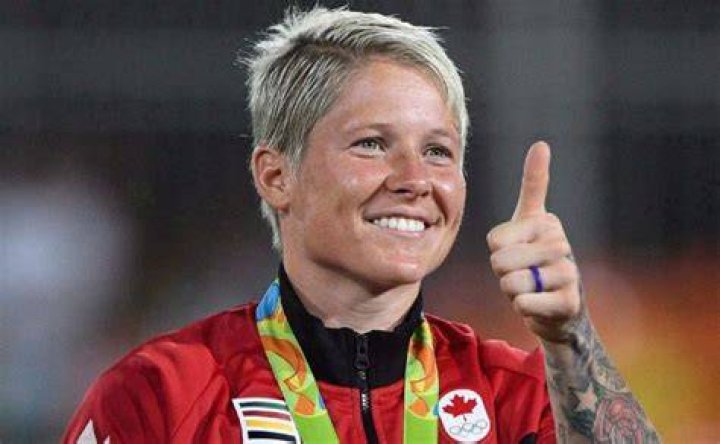 Jennifer Kish: The Rising Star In Women's Rugby