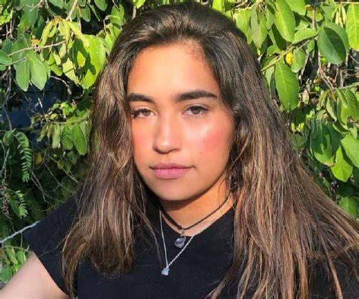 Jimena Jimenez Biography Facts, Childhood, Family Life & Achievements