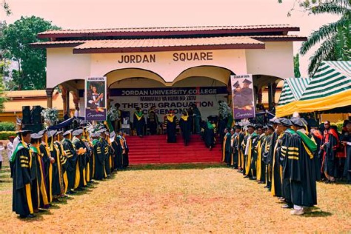 Juco Sims | Juco Sims Login - Jordan University College[juco]