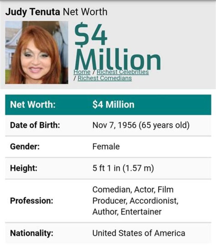 Judy Tenuta Net Worth