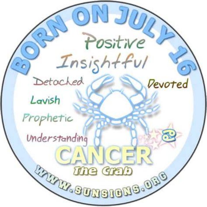 July 16 Birthday Horoscope Personality Sun Signs