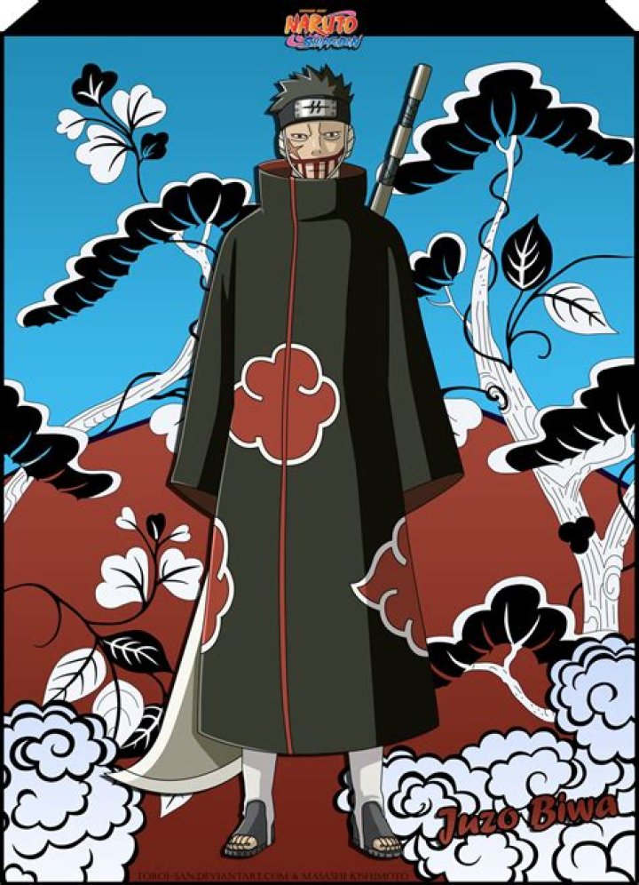 Juzo Biwa Juzo Biwa