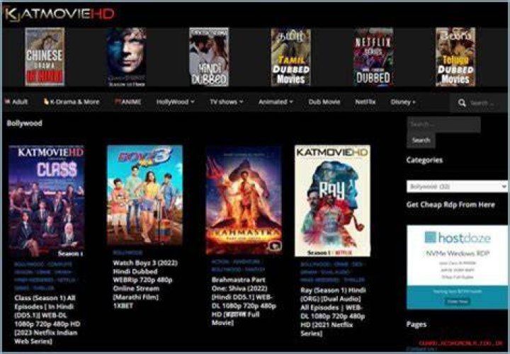 Katmoviehd.com: Your Ultimate Destination For Movies And Series Streaming