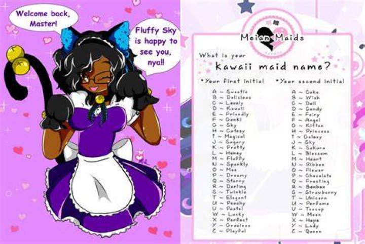 Kawaii Maid Names by MisukiHikotsu on DeviantArt