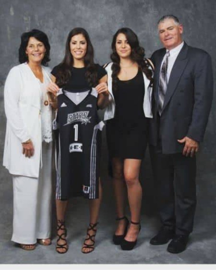 Kelsey Plum Parents Picture: A Glimpse Into The Life Of A Rising Star