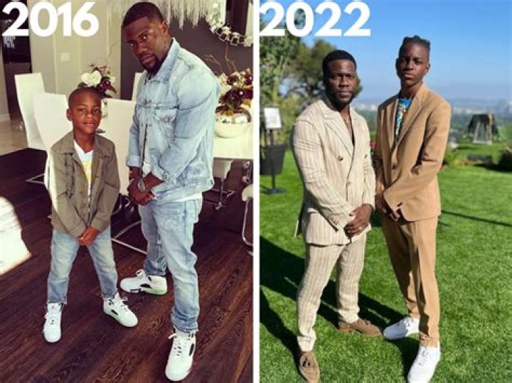 Kevin Hart Height: The Truth Behind His Stature