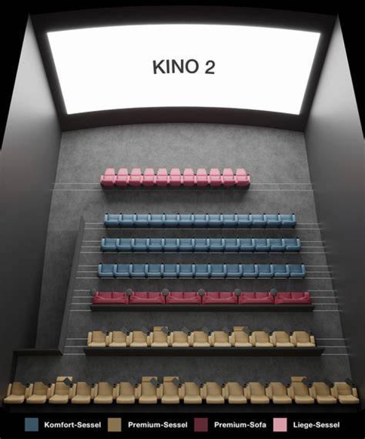 Kino Nicht in Mode Veraltet blue hair dye on light brown hair Verwelkt