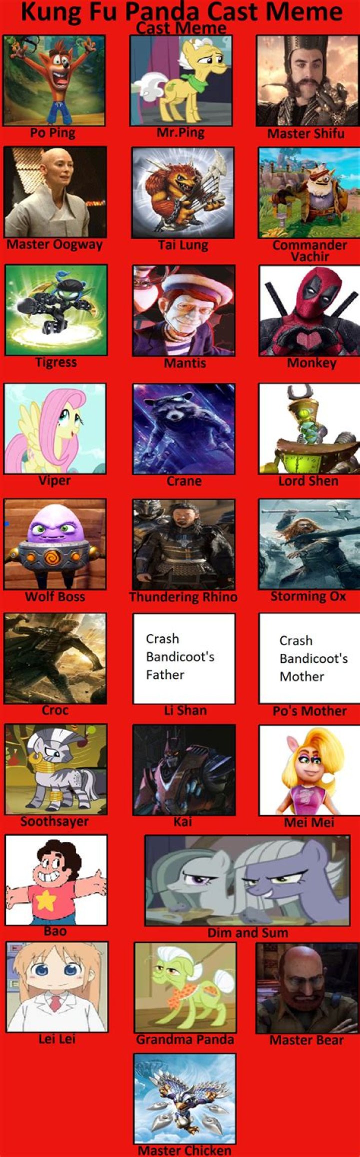 Kung Fu Panda Recast