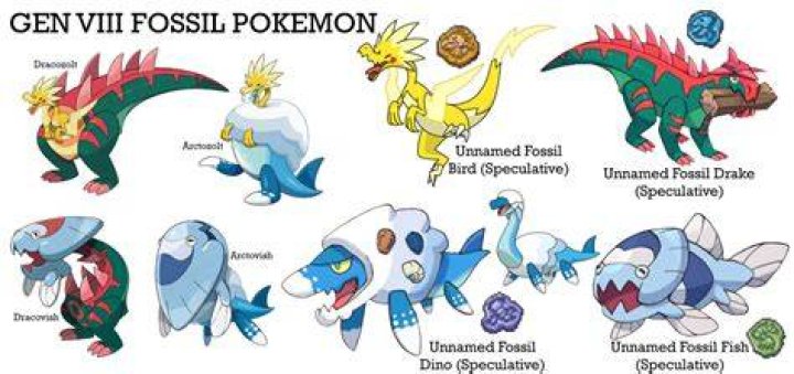 Lack of fossil pokemon in gen II