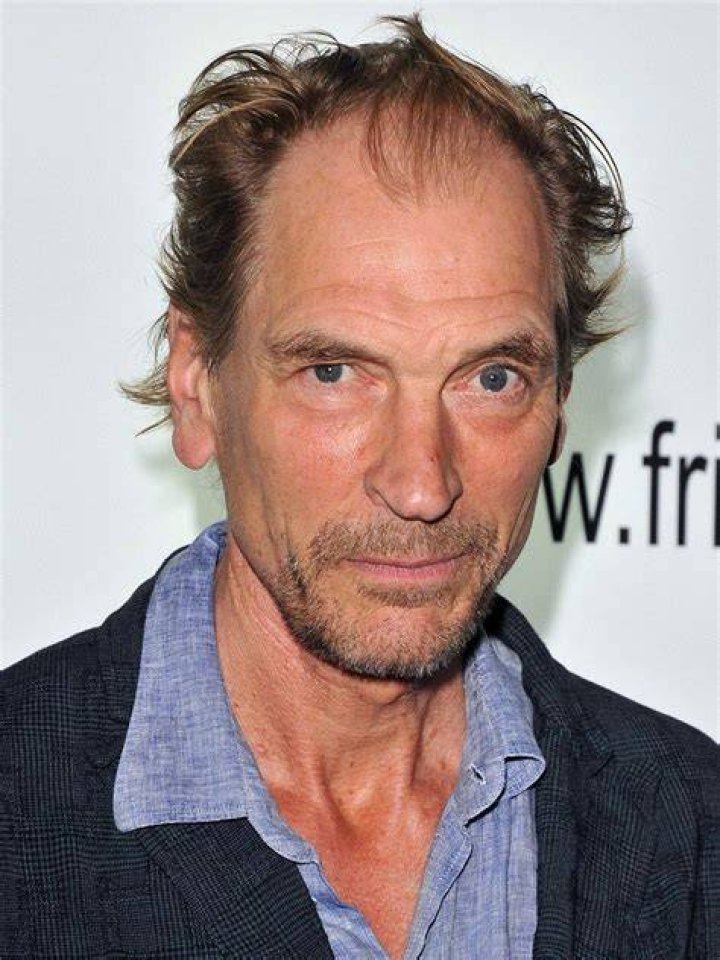 Late Actor Julian Sands Loved His Wife and Kids Meet the &lsquo;Room With a