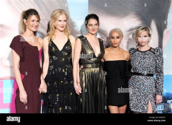 Laura Dern, Nicole Kidman, Zoe Kravitz, Reese Witherspoon and Shailene Woodley with their Golden Globes for BLL. Photo / Getty Images