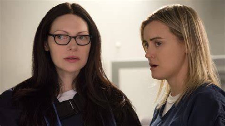 Laura Prepon, Taylor Schilling on Season 6 Wedding, Future