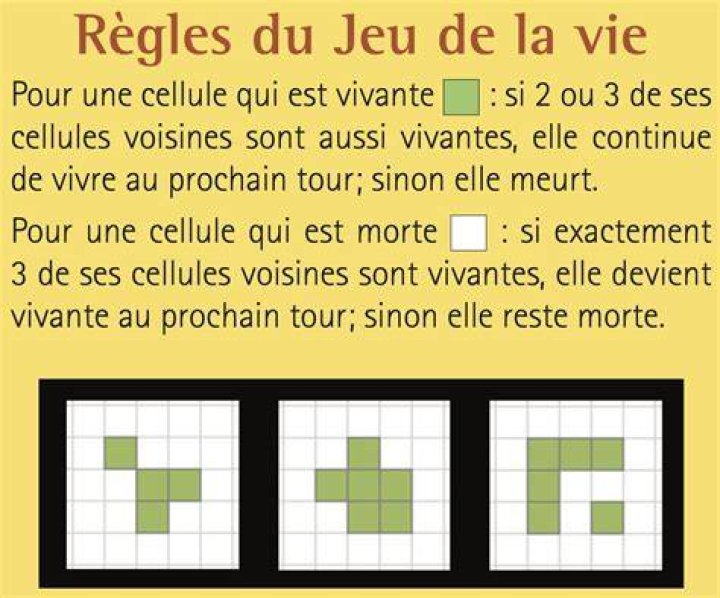 Le jeu de la v&eacute;rit&eacute;