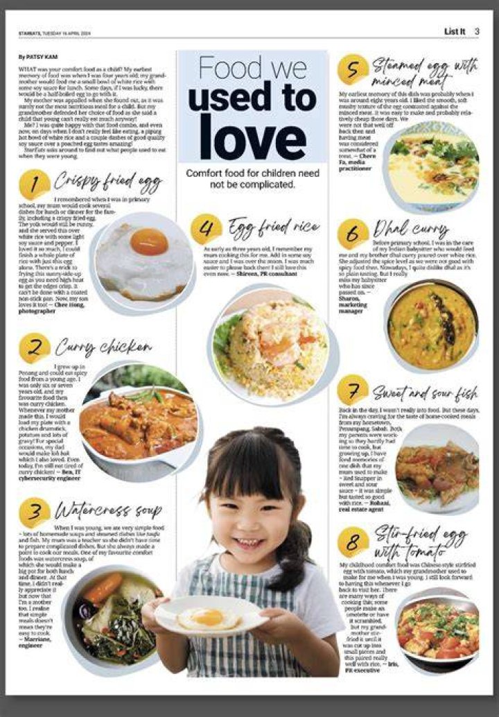 Learning to love food - Food News News