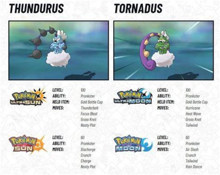 Legendary Pokemon Thundurus and Tornadus available for Pokemon Sun and Moon starting July 6