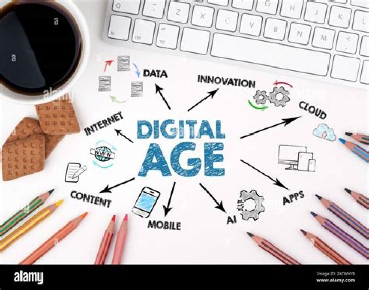 Lexi Age: Understanding The Phenomenon Behind Age In The Digital Era