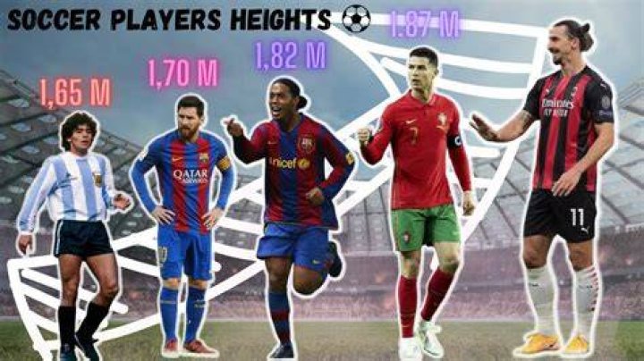 List of the shortest soccer players