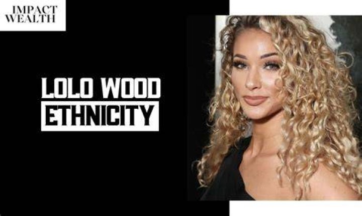 Lolo.Wood: The Rising Star In Sustainable Wood Products