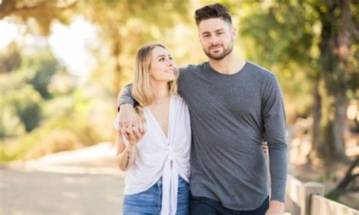 Lucas Giolito Wife| Parents, Age, Wiki, Net Worth, Height