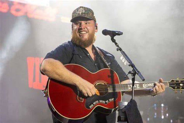 Luke Combs' Political Views And Beliefs: A Comprehensive Guide