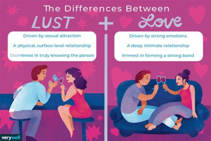 Lust