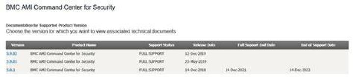 Macros as synonym lists - Documentation for BMC AMI Command Center for Security 5.9