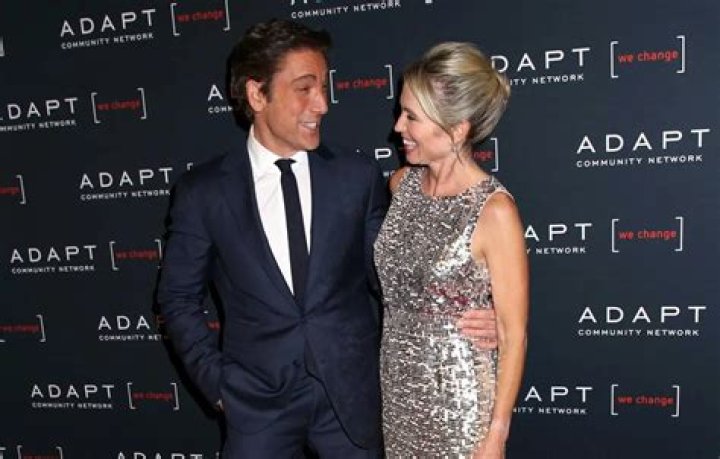 Married Relationship Of David And Rebecca Muir: A Deep Dive
