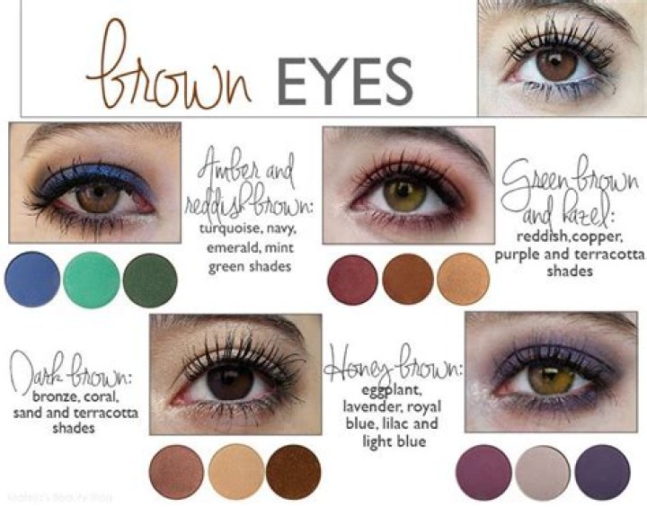 Mascara Colors That Make Hazel Eyes Pop