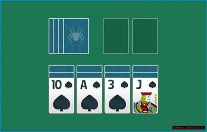 Mastering Pasjans Solitaire: The Ultimate Guide To Winning Strategies And Tips