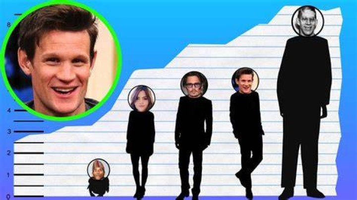 Matt Smith height