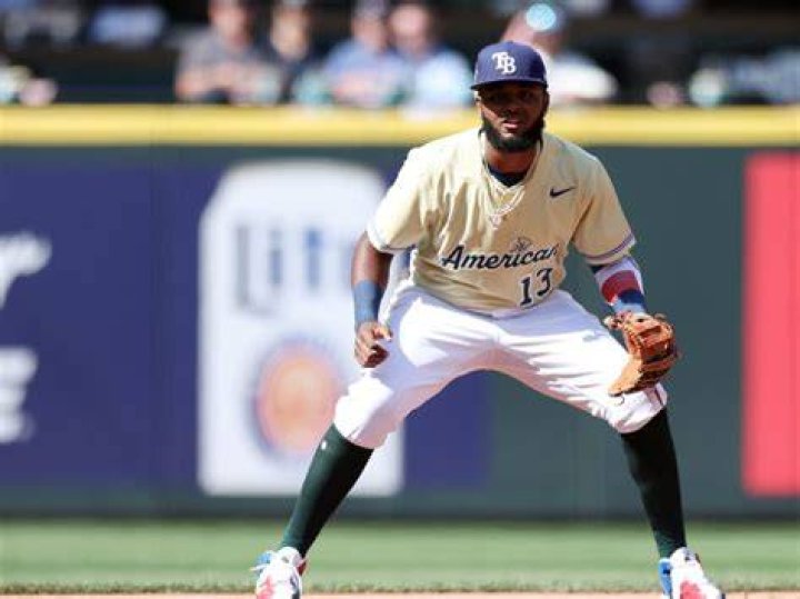 Max Castillo Stats & Scouting Report — College Baseball, MLB Draft, Prospects