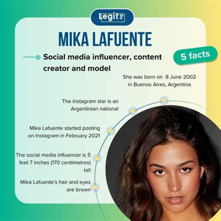 Mika La Fuente: Rising Star In The Music Industry