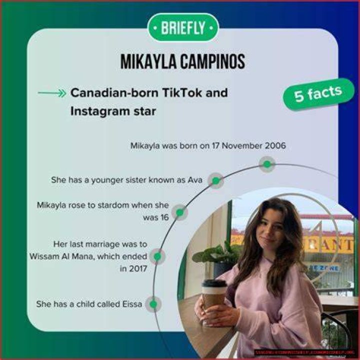 Mikalya Campinos The Rising Star Of Social Media
