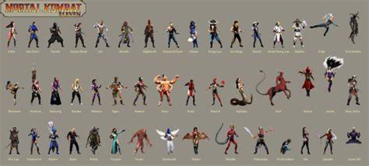MK Characters by Kakarotho on DeviantArt