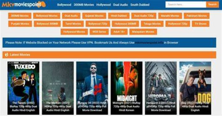 MKVMOVIESPOINT: Your Ultimate Guide To MKV Movies