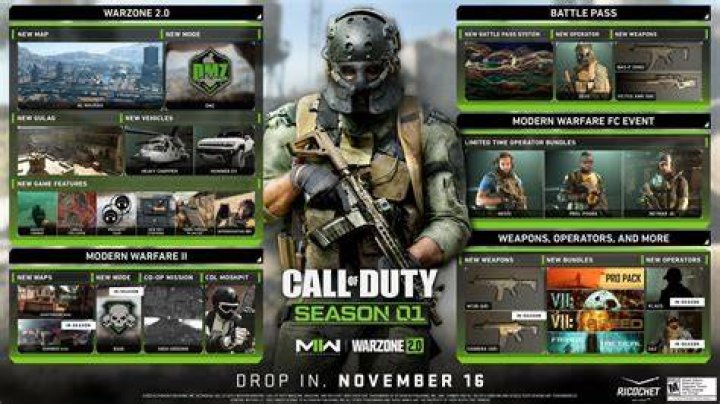 modern warfare 2 season 1 road map