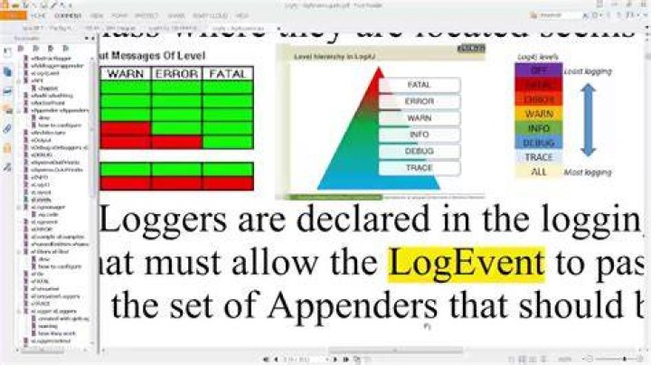 Modifying the Log4j configurations to change the log levels - Documentation for Live Chat 20.08