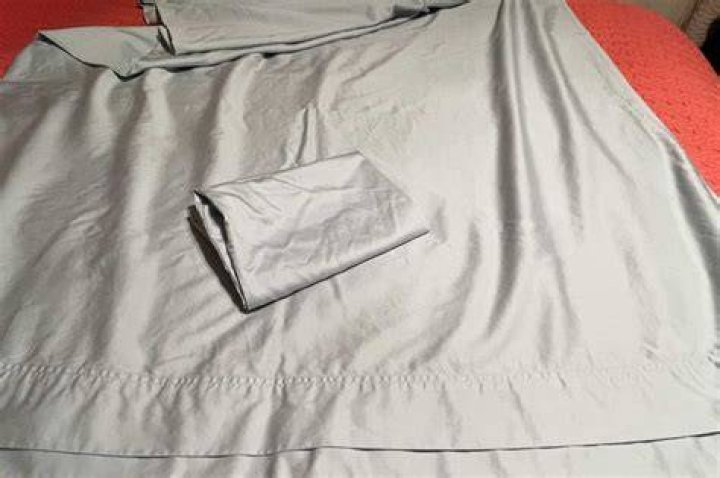 Molecule Performance Sheet Set : Review & Buying Guide