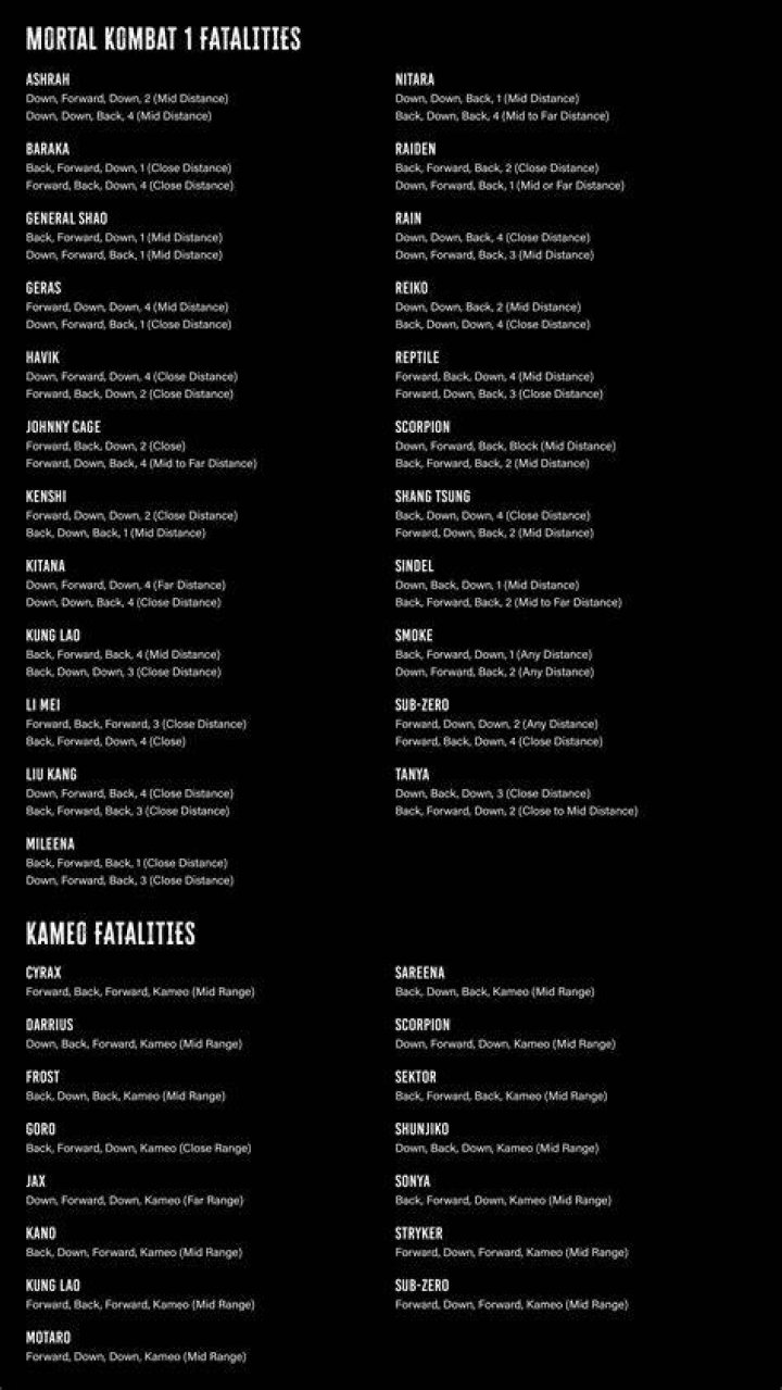 Mortal Kombat 1 Kenshi Move List, Fatality & Brutality Inputs