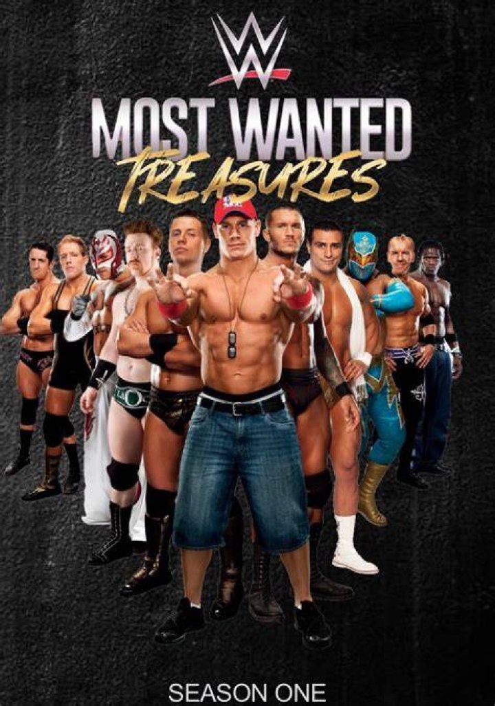 Most Wanted Treasures