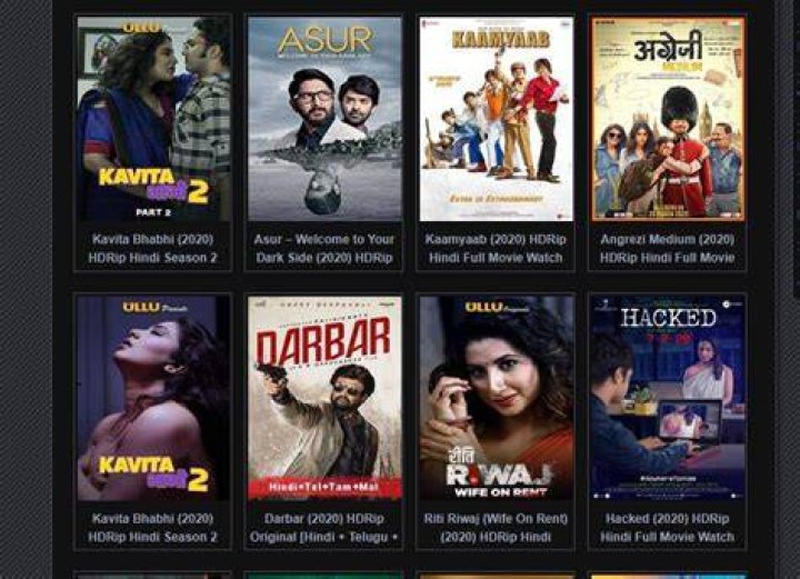 Movierulz 7: The Ultimate Guide To Streaming Movies Online
