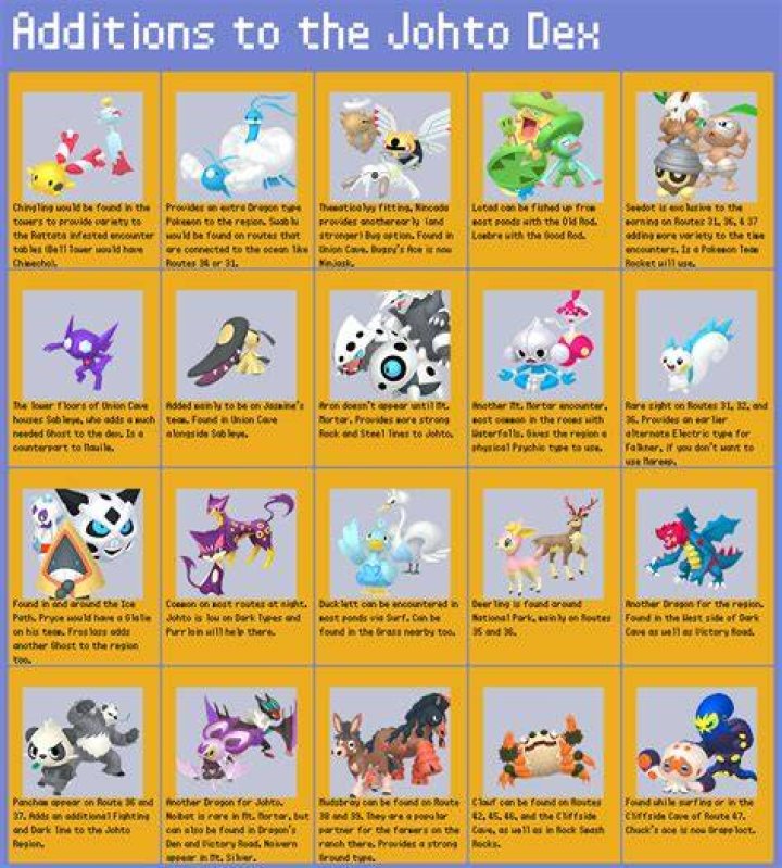 Need to Fill My Johto Pokedex!