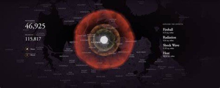 New study reveals catastrophic death toll from a nuclear attack