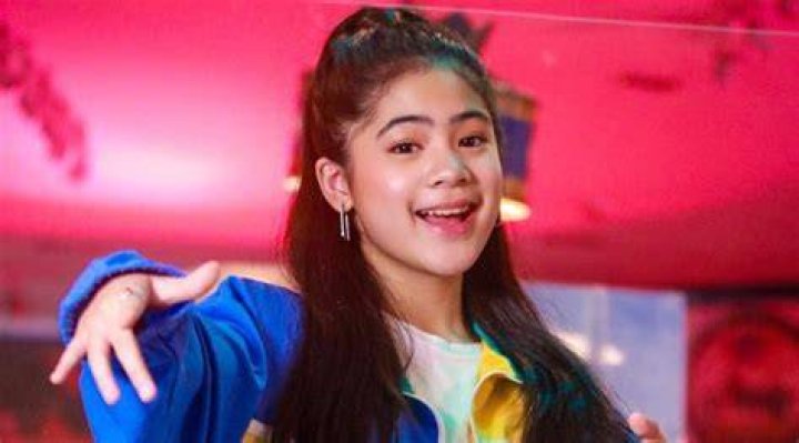 Niana Guerrero Wiki