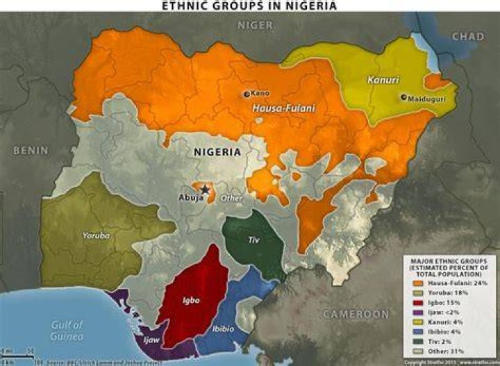Nigeria Nigeria